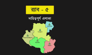 ওয়ারেন্টভুক্ত আসামী শাহিন কে গ্রেফতার করেছে র‌্যাব-৫ সিপিসি-৩, জয়পুরহাট